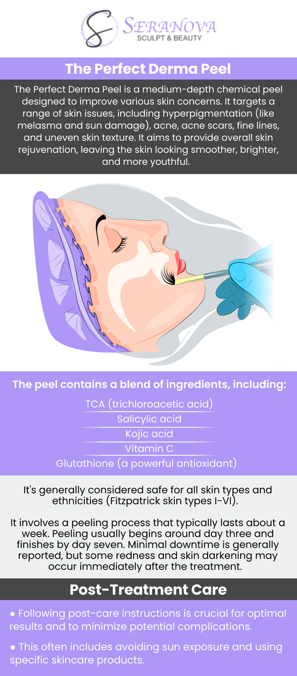 Common questions asked by clients: What is Perfect DermaPeel? How does Perfect DermaPeel work? What skin concerns can Perfect DermaPeel treat? Who is a good candidate for the Perfect DermaPeel? For more information, contact us or book a consultation today. We are conveniently located at 3245 North Point Pkwy Suite 102, Alpharetta, GA 30005. We serve clients from Alpharetta GA, Johns Creek GA, Milton GA, Roswell GA, Peachtree Corners GA, and surrounding areas. Common questions asked by clients: What is Perfect DermaPeel? How does Perfect DermaPeel work? What skin concerns can Perfect DermaPeel treat? Who is a good candidate for the Perfect DermaPeel? For more information, contact us or book a consultation today. We are conveniently located at 3245 North Point Pkwy Suite 102, Alpharetta, GA 30005. We serve clients from Alpharetta GA, Johns Creek GA, Milton GA, Roswell GA, Peachtree Corners GA, and surrounding areas.