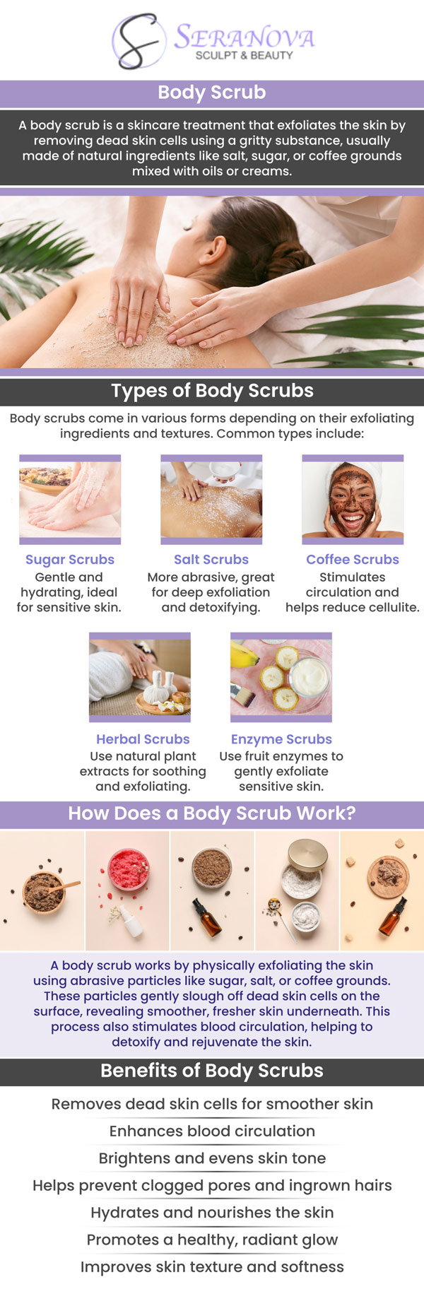 Body scrubs can help your skin in many ways such as removing dirt, oil, and impurities from your skin, and preventing clogged pores and breakouts. Massaging the scrub into your skin can also stimulate blood flow, which may promote healthier skin. Talk to us at Seranova Sculpt and Beauty and decide what your body needs. For more information, contact us or book a consultation today. We are conveniently located at 3245 North Point Pkwy Suite 102, Alpharetta, GA 30005. Body scrubs can help your skin in many ways such as removing dirt, oil, and impurities from your skin, and preventing clogged pores and breakouts. Massaging the scrub into your skin can also stimulate blood flow, which may promote healthier skin. Talk to us at Seranova Sculpt and Beauty and decide what your body needs. For more information, contact us or book a consultation today. We are conveniently located at 3245 North Point Pkwy Suite 102, Alpharetta, GA 30005.