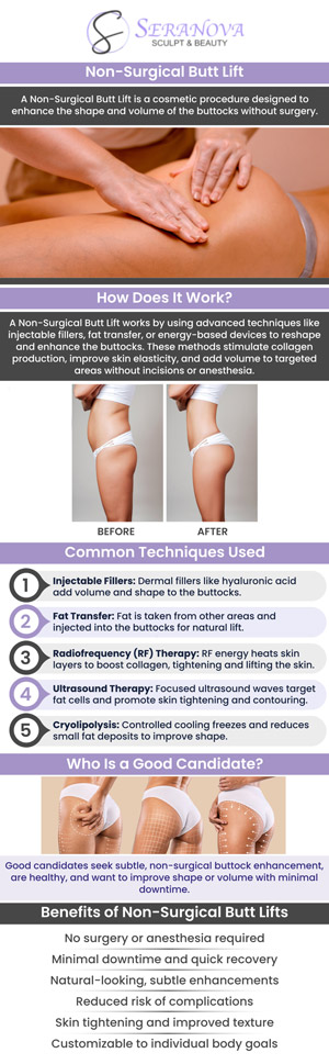 A non-surgical butt lift brings about a significant enhancement in curves, creating a beautifully contoured and youthful appearance. Learn more about this innovative treatment so that you can look and feel better on the beach, at social events, and at work! Your appearance matters and our team of professionals want you to look and feel your best at all times! Non-surgical butt lifts are available at Seranova Sculpt & Beauty. For more information, contact us or book a consultation today. We are conveniently located at 3245 North Point Pkwy Suite 102, Alpharetta, GA 30005. A non-surgical butt lift brings about a significant enhancement in curves, creating a beautifully contoured and youthful appearance. Learn more about this innovative treatment so that you can look and feel better on the beach, at social events, and at work! Your appearance matters and our team of professionals want you to look and feel your best at all times! Non-surgical butt lifts are available at Seranova Sculpt & Beauty. For more information, contact us or book a consultation today. We are conveniently located at 3245 North Point Pkwy Suite 102, Alpharetta, GA 30005.